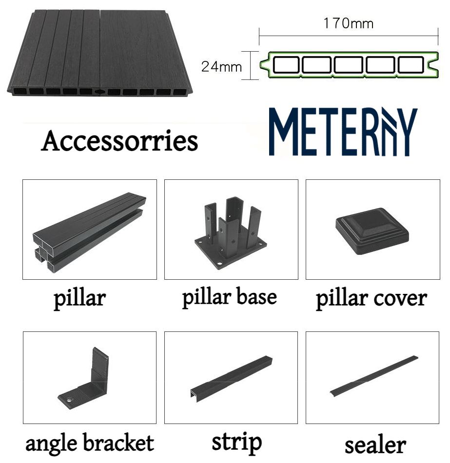 Complete WPC Fence Installation Accessories