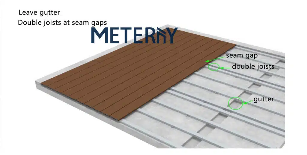 Guida alla posa del pannello per pavimenti Meterny WPC-10