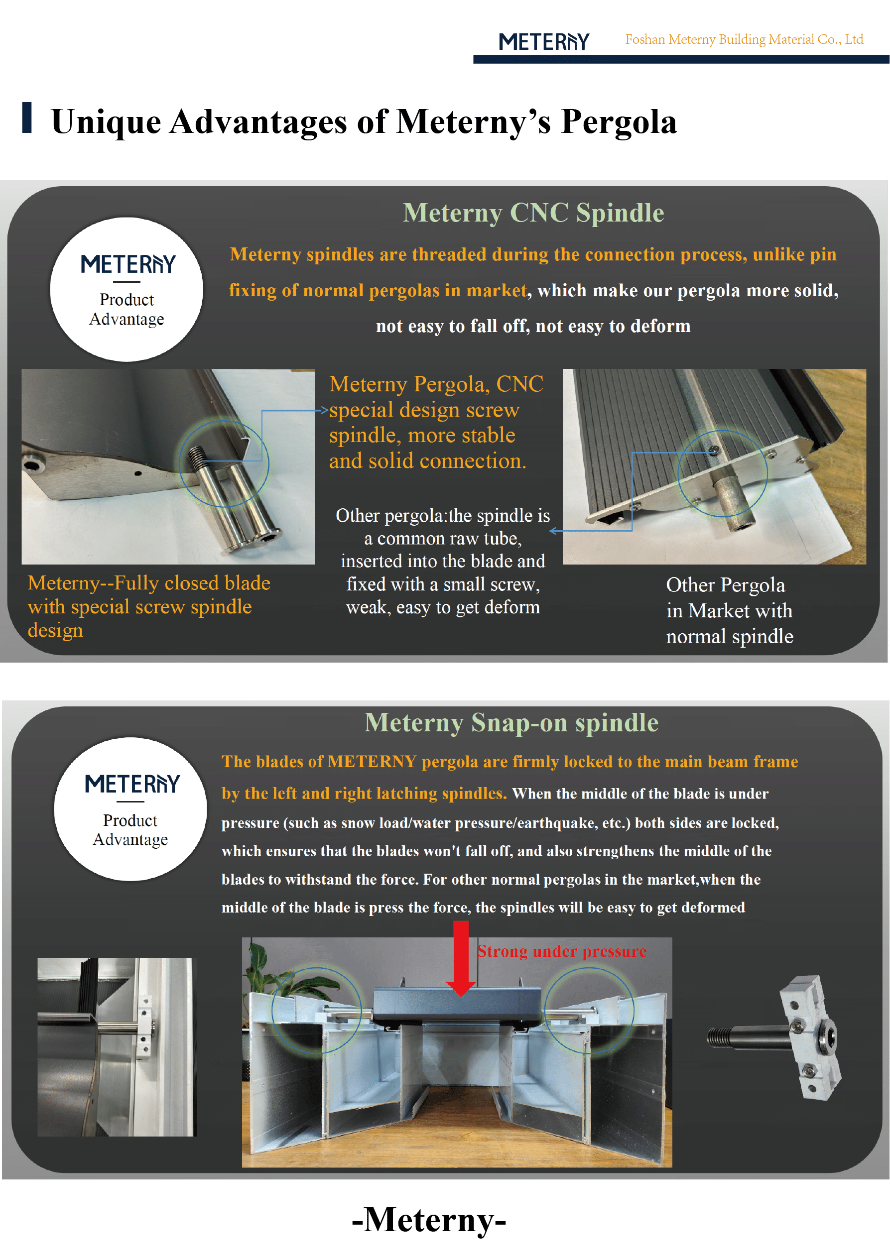 Meterny's Aluminum Pergola exclusive patent design