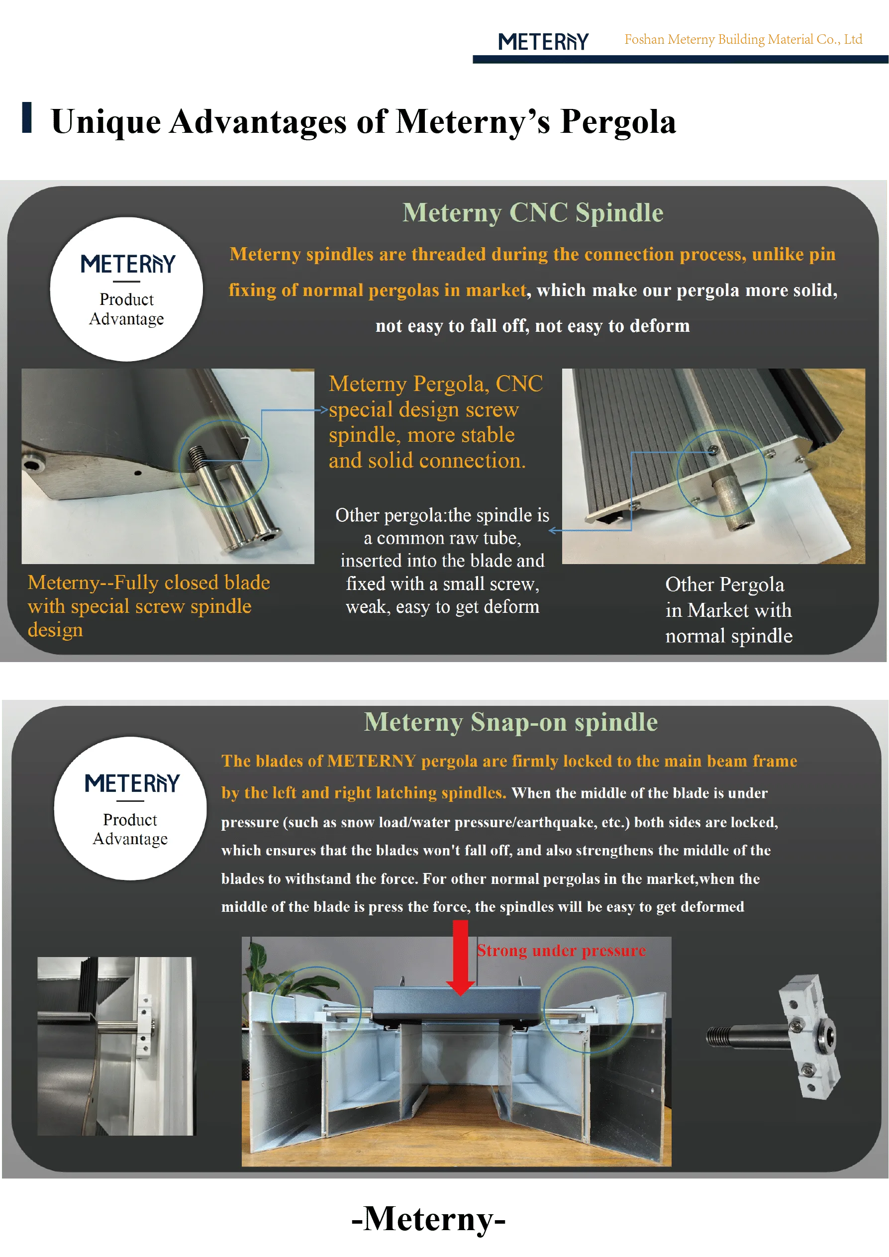 Meterny's Aluminum Pergola exclusive patent design